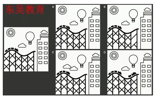 　認知能力測試-目標動態追蹤