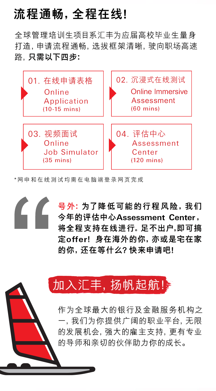 招聘崗位