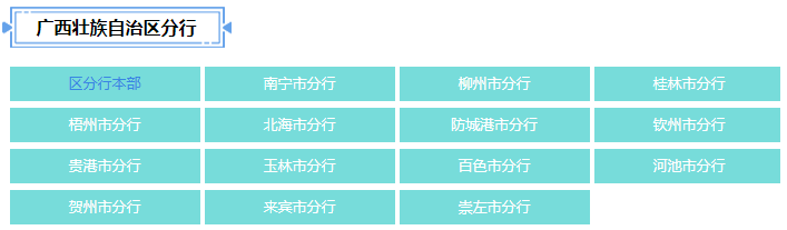 2021年中國郵政儲蓄銀行廣西壯族自治區分行校園招聘公告