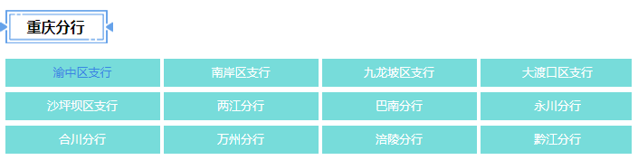 2021年中國郵政儲蓄銀行重慶分行校園招聘公告