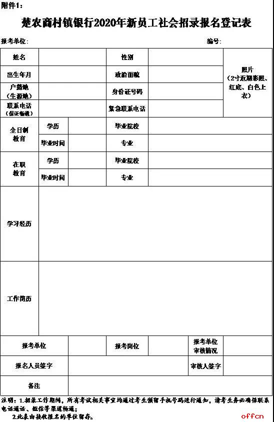 報名表