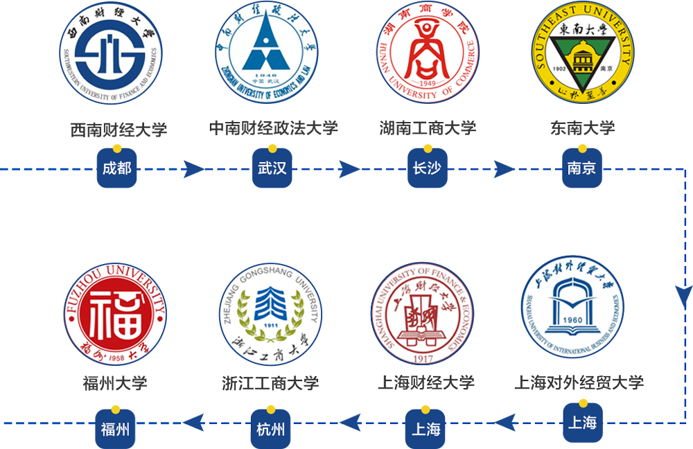 2022興業消費金融校園招聘公告（福建有崗）