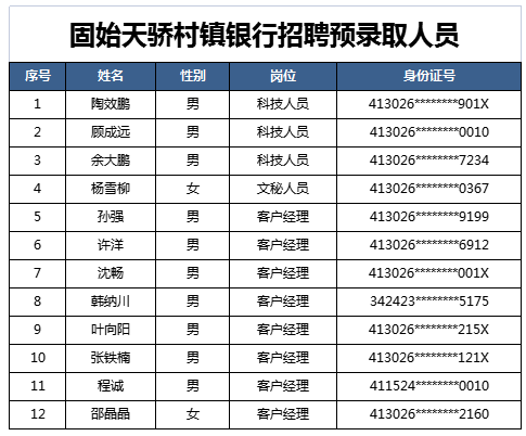 招聘