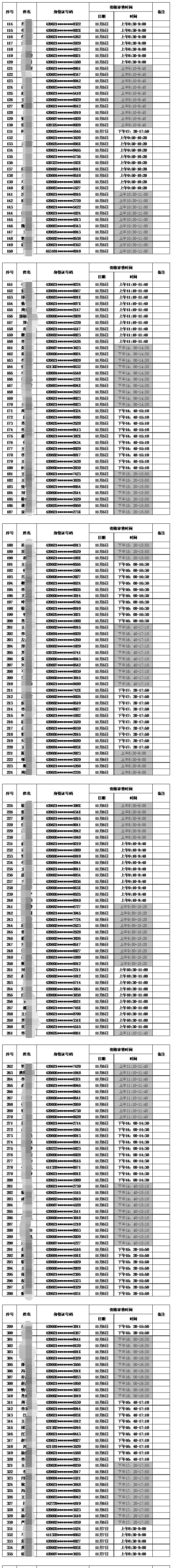 資格審查2