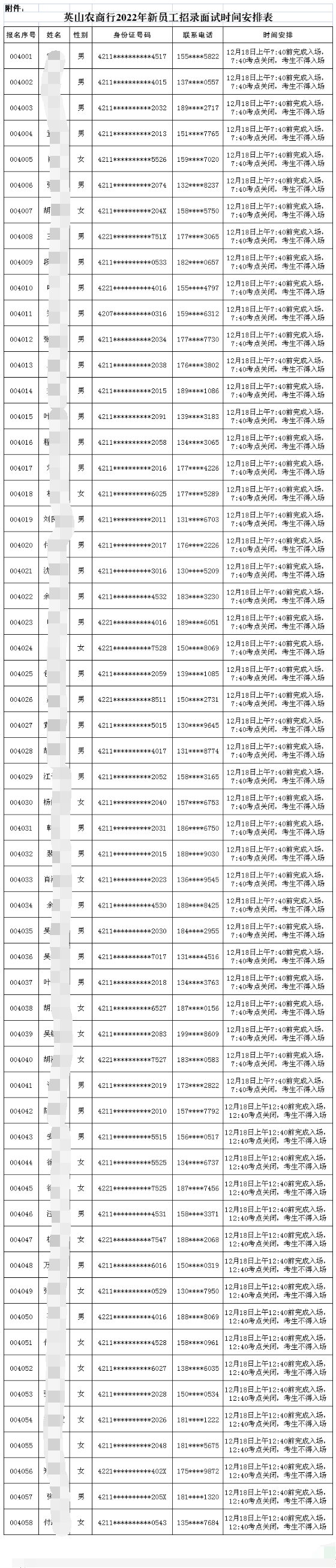 面試名單