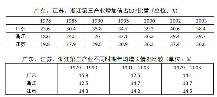 2024年銀行秋季校園招聘考試資料分析精選（1）