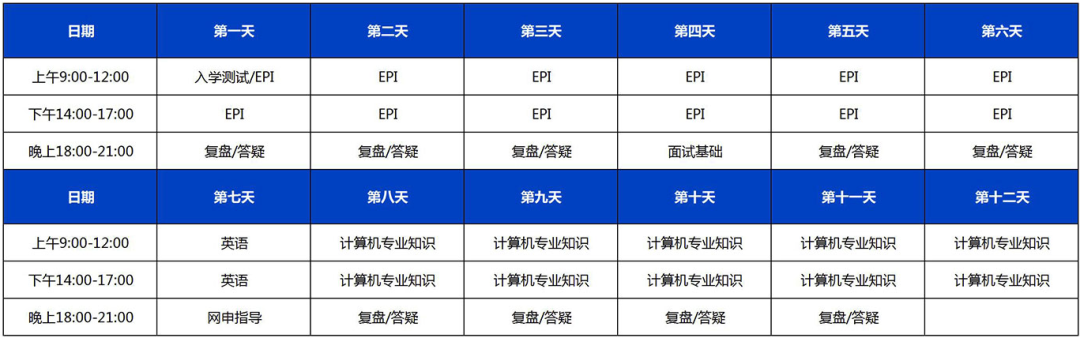 金融科技崗