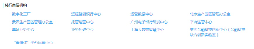 在其官網公告中，建行的總行直屬機構及子公司如下圖：