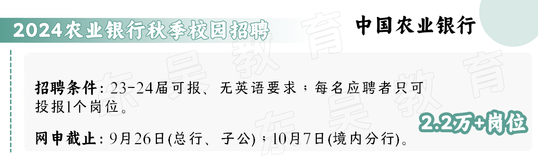 境內37家分行，2.1萬+崗位！