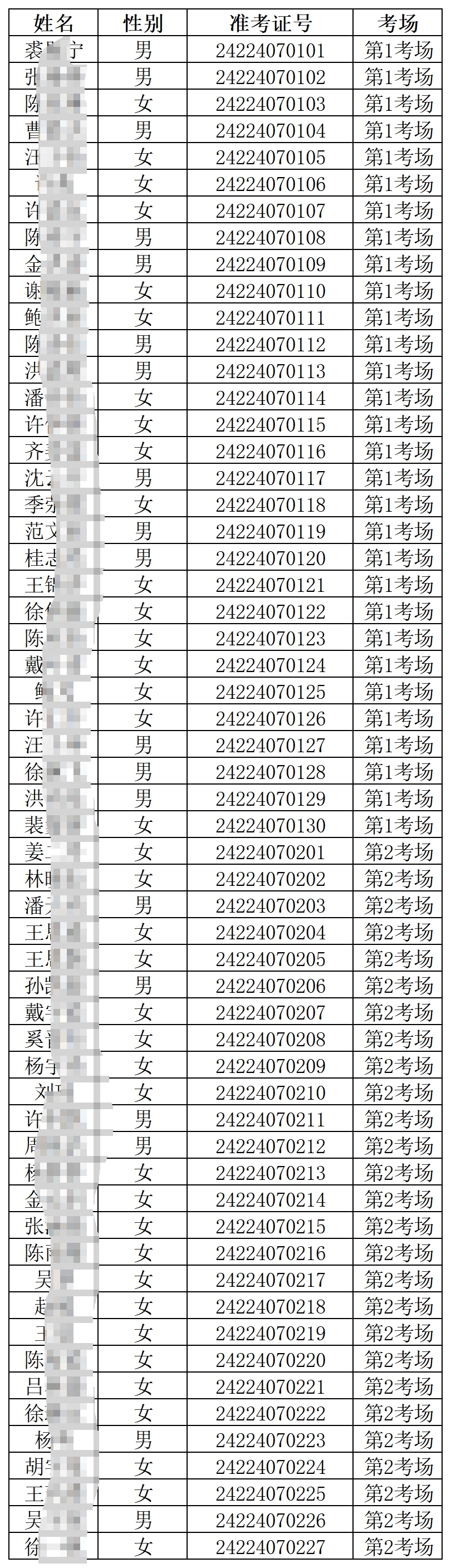 2024年天臺農商銀行新員工招聘考試筆試通知（綜合柜員類）