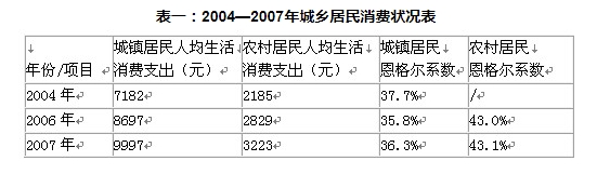 2025年各大銀行秋季校園招聘資料分析精選題（8）