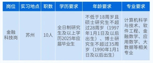 “校招直通車”計劃