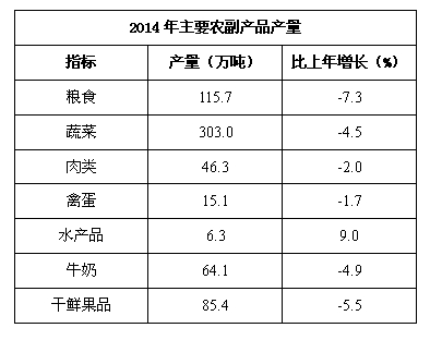 2025年各大銀行秋季校園招聘資料分析精選題（22）