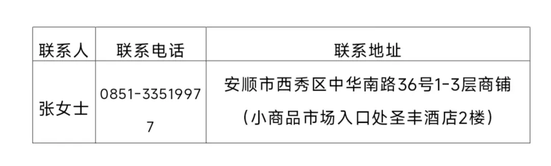 2024年安順西秀富民村鎮銀行秋季招聘啟事