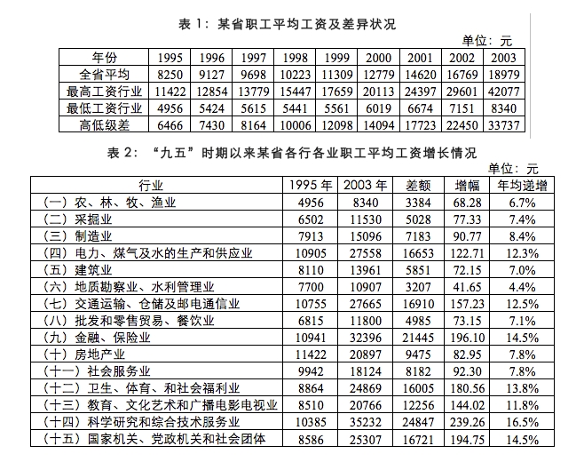 資料分析