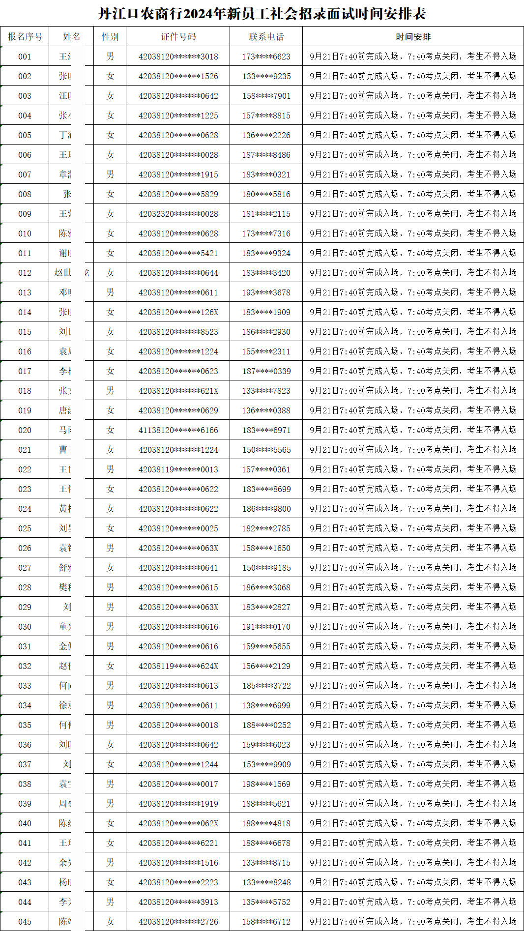 丹江口農商行2024年新員工社會招錄面試時間安排表