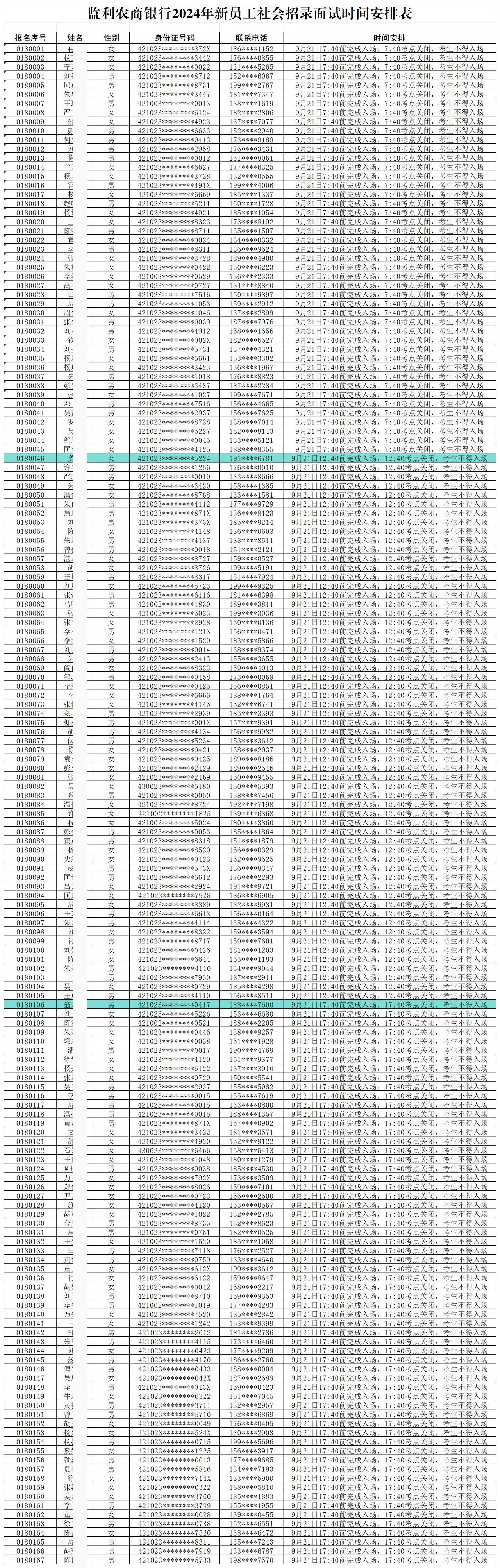 監利農商銀行2024年新員工社會招錄面試時間安排表