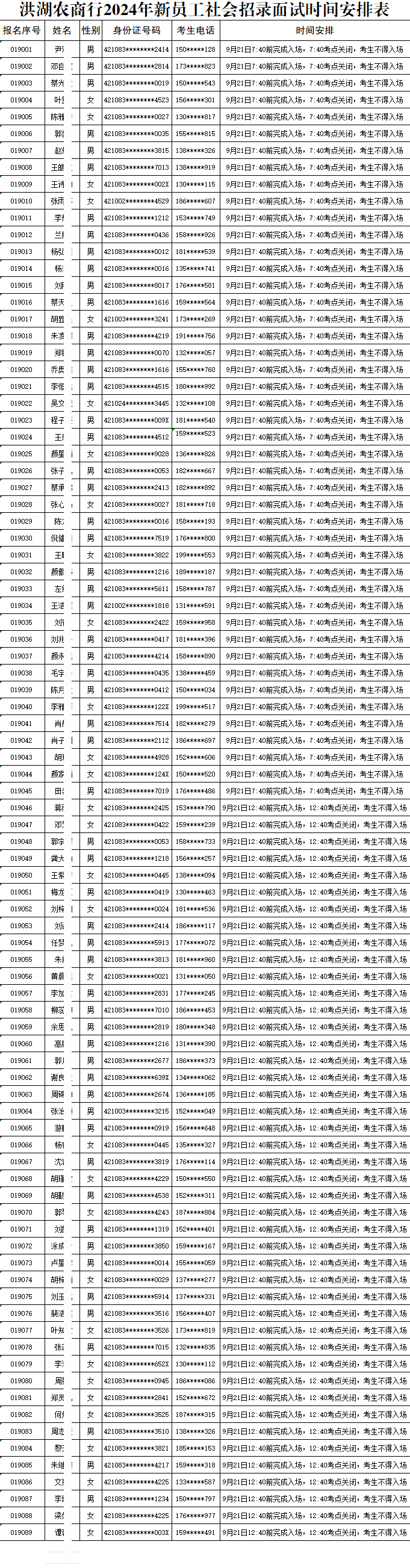 洪湖農商行2024年新員工社會招錄面試時間安排表