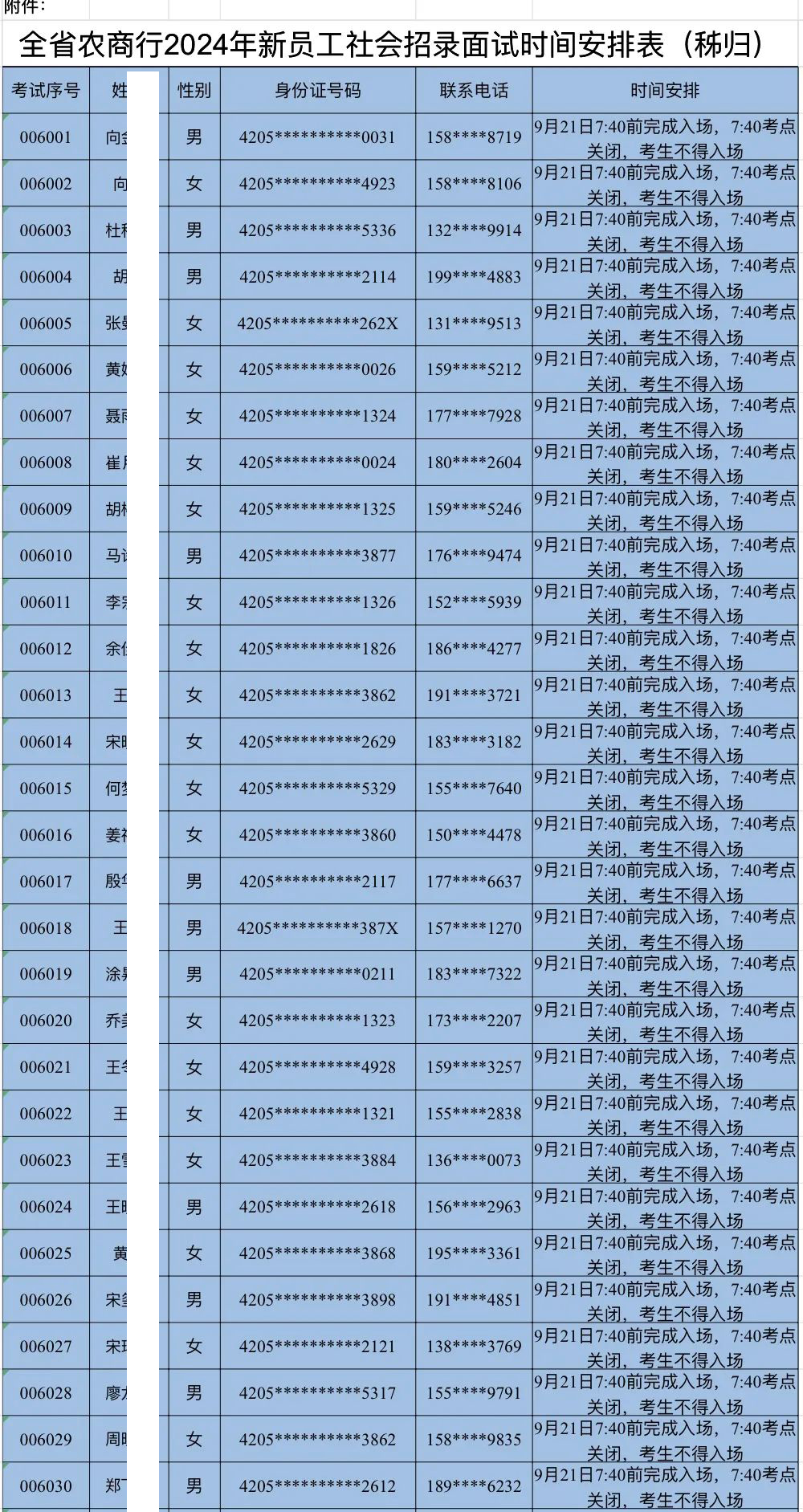 全省農商行2024年新員工社會招錄面試時間安排表（秭歸）