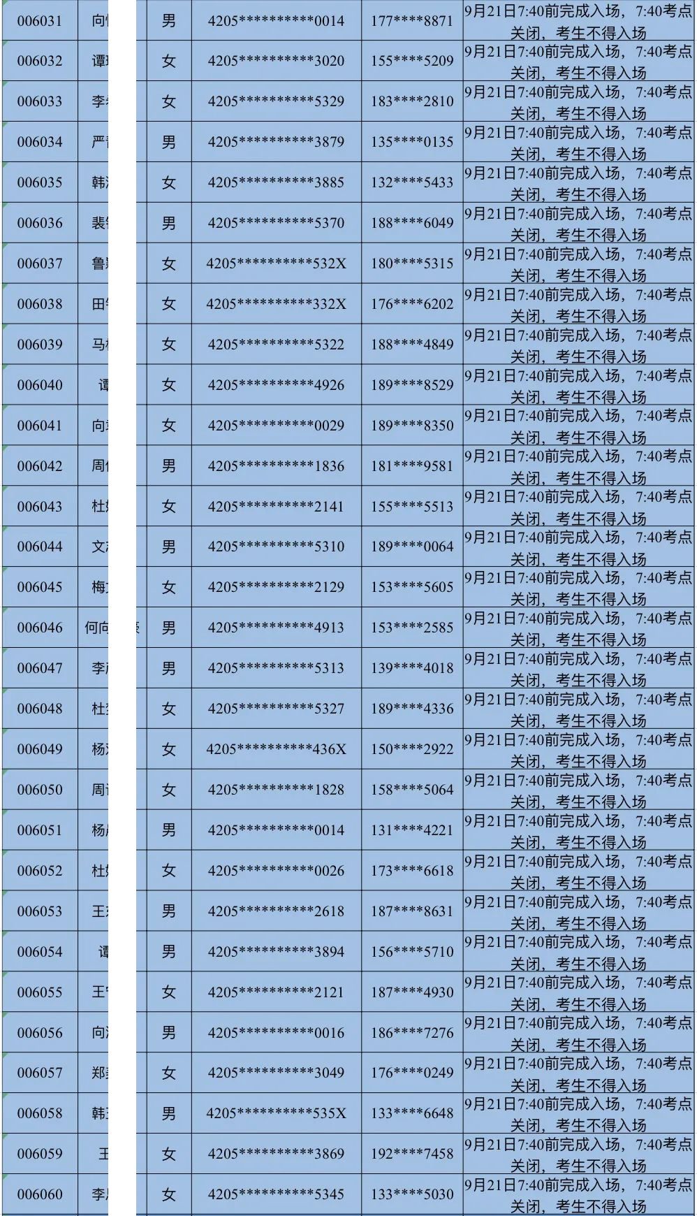 全省農商行2024年新員工社會招錄面試時間安排表（秭歸）