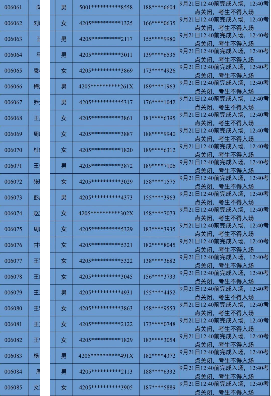 全省農商行2024年新員工社會招錄面試時間安排表（秭歸）