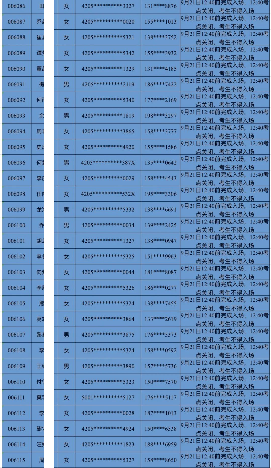 全省農商行2024年新員工社會招錄面試時間安排表（秭歸）