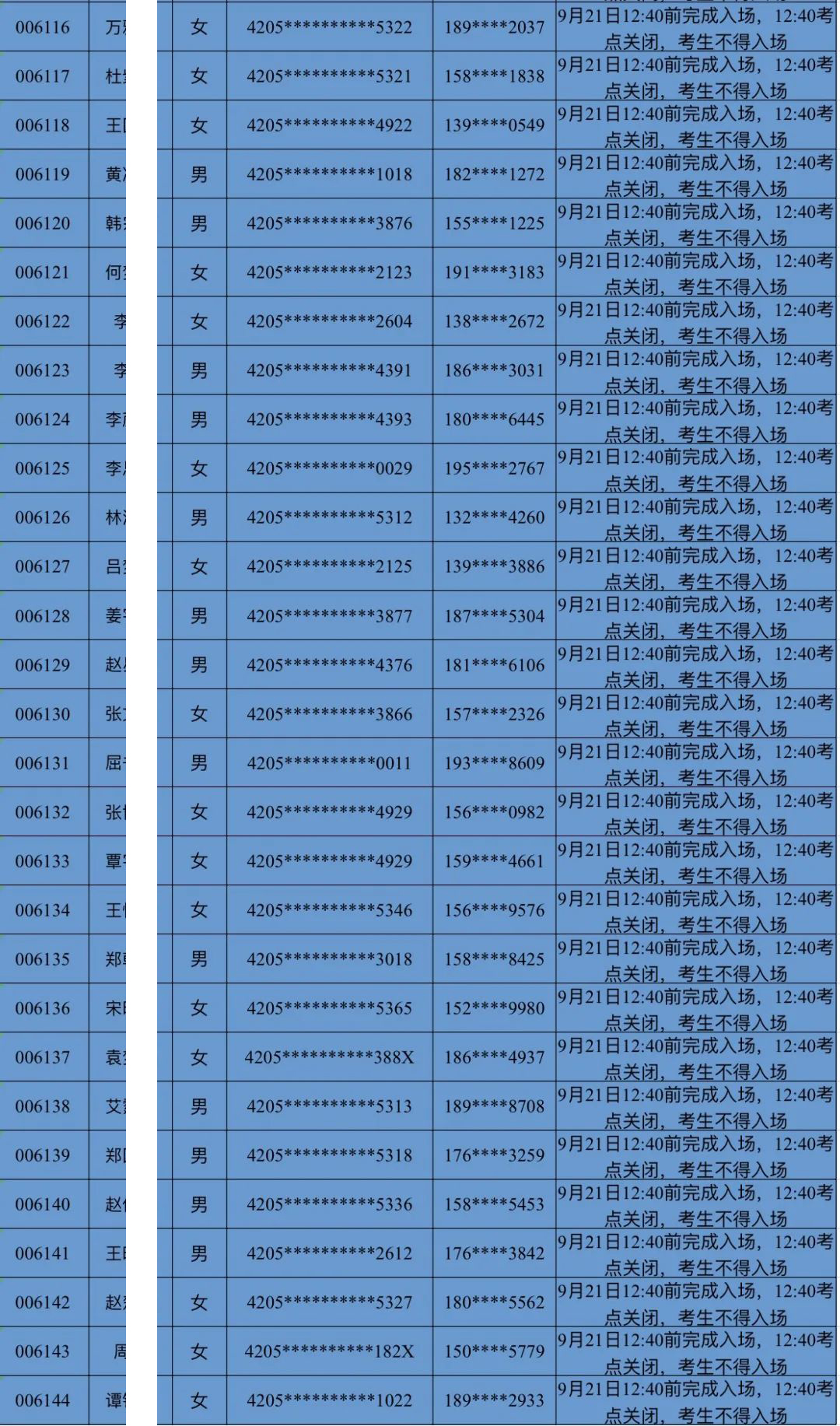 全省農商行2024年新員工社會招錄面試時間安排表（秭歸）