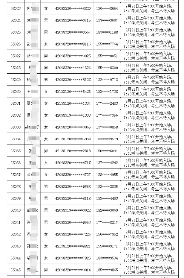 廣水農商銀行2024年新員工社會招錄面試時間安排表2