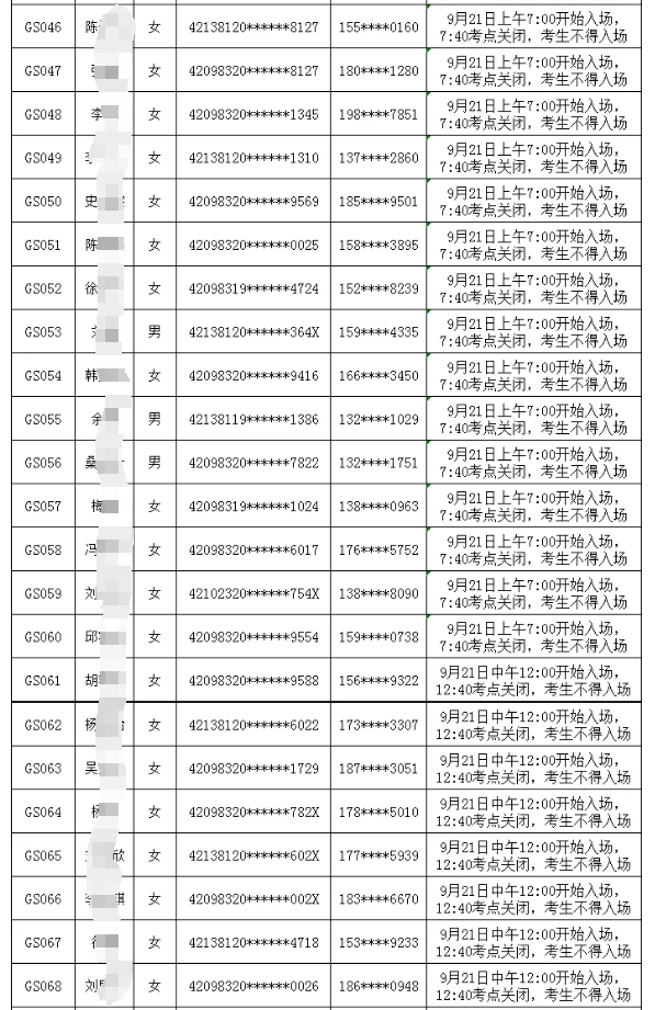 廣水農商銀行2024年新員工社會招錄面試時間安排表3