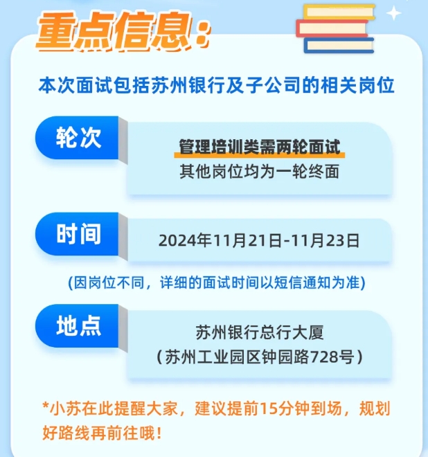 2025年蘇州銀行秋季校園招聘面試安排