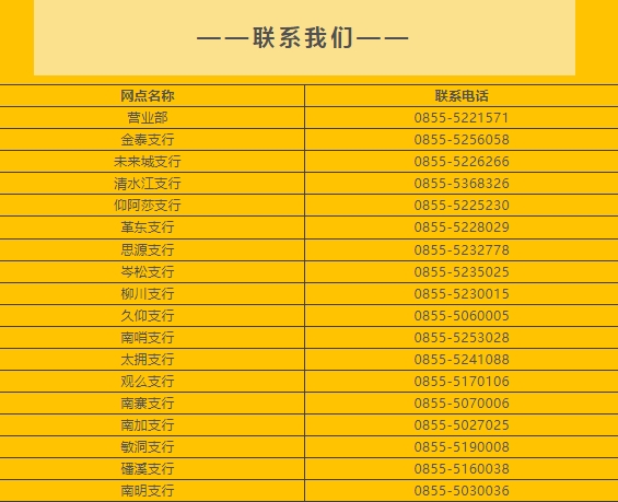 2025年劍河農商銀行寒假實習生招募公告