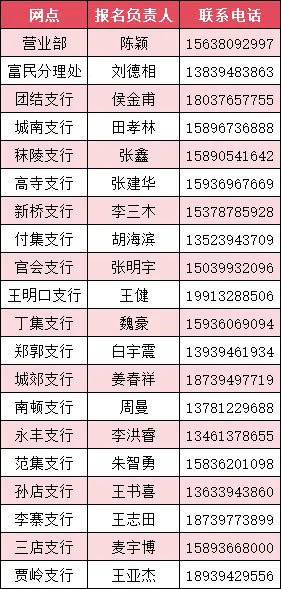 2025年項城農商銀行寒假大學生實踐活動招募公告