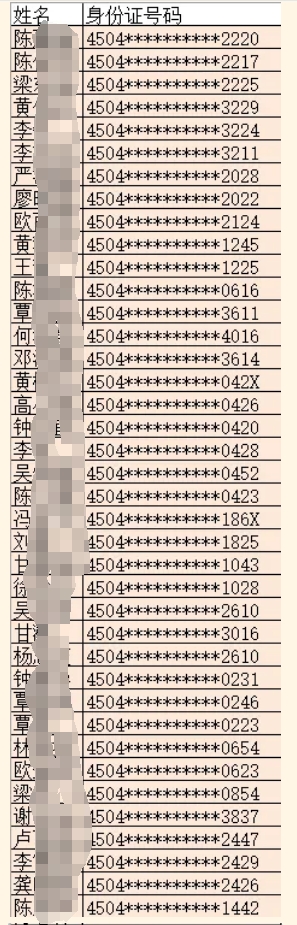 2025年岑溪農商銀行寒假大學生社會實踐錄用名單