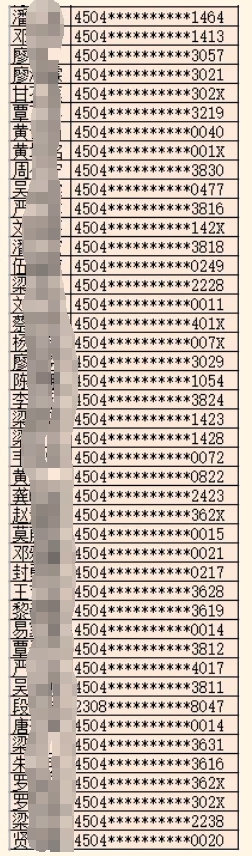 2025年岑溪農商銀行寒假大學生社會實踐錄用名單